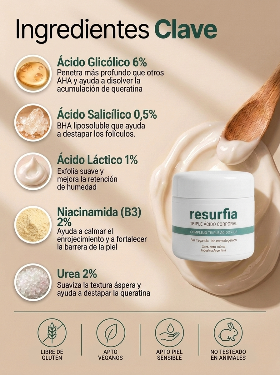 Resurfia Triple Ácido Corporal