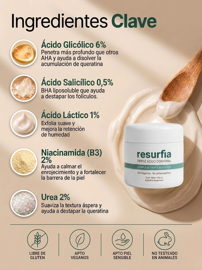 Resurfia Triple Ácido Corporal
